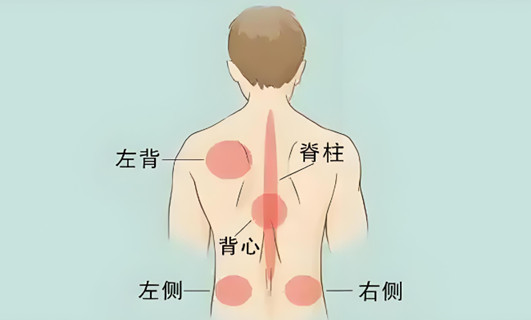 后背疼痛要警惕的三种病，是什么原因引起的？
